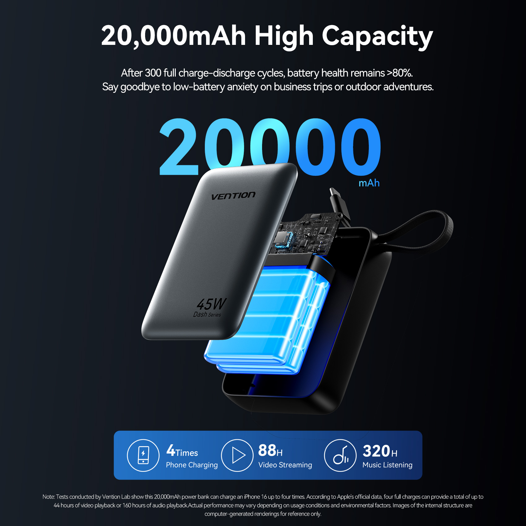 Vention CCC 45W 20000mAh Power - Tethering Cable Usb avis et prix