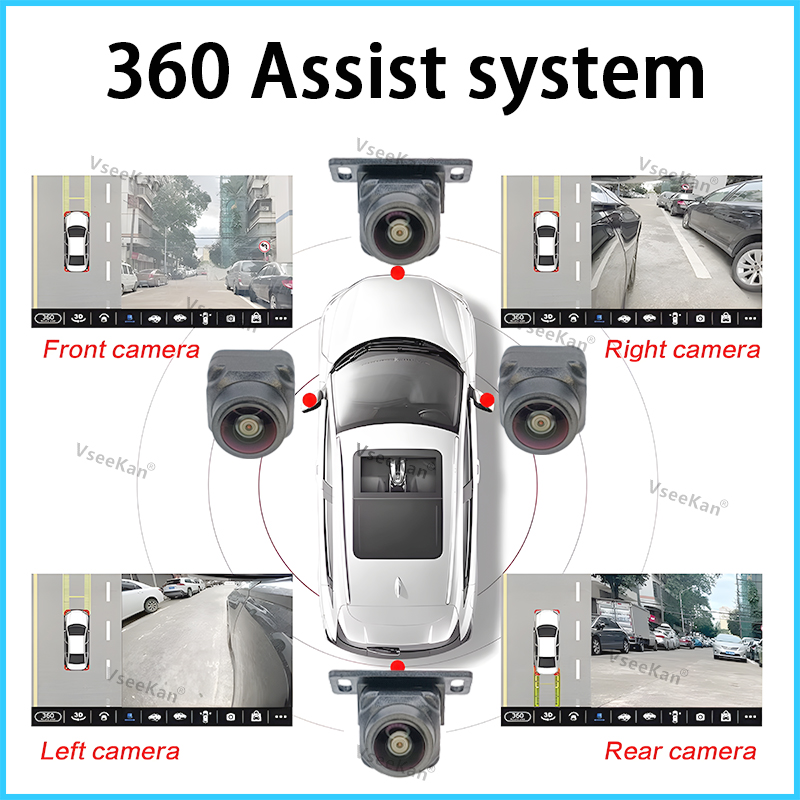 Caméra panoramique 360° pour v - Photography Ratio avis et prix