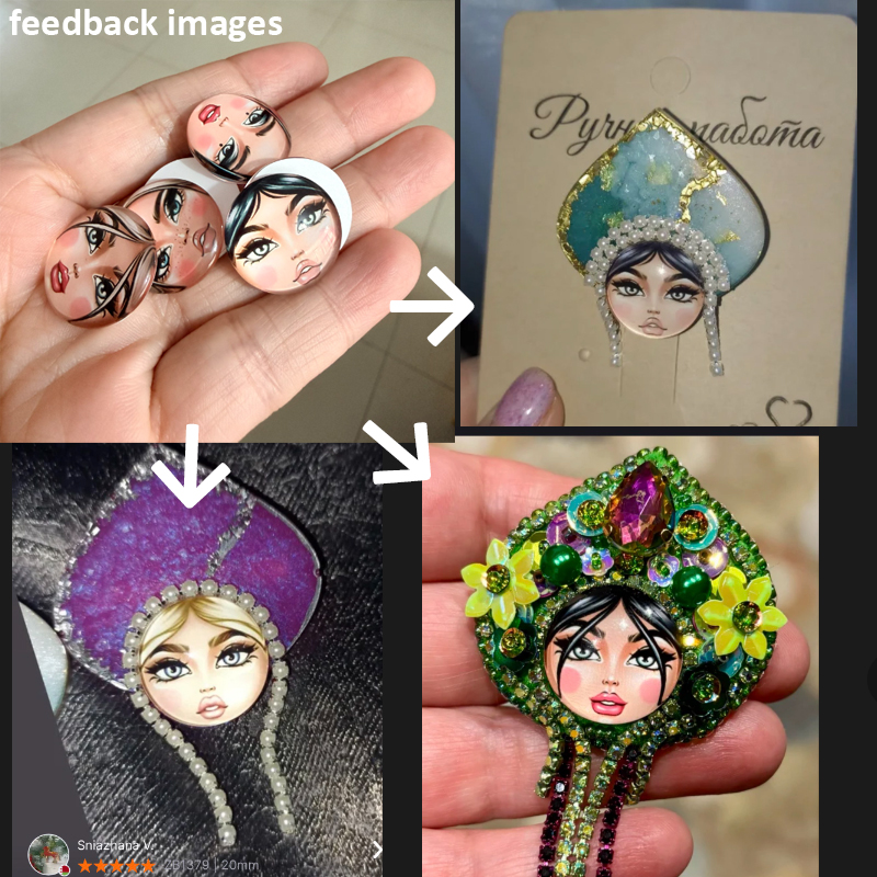 Nouvelles Cabochons en Verre R - Photography News avis et prix
