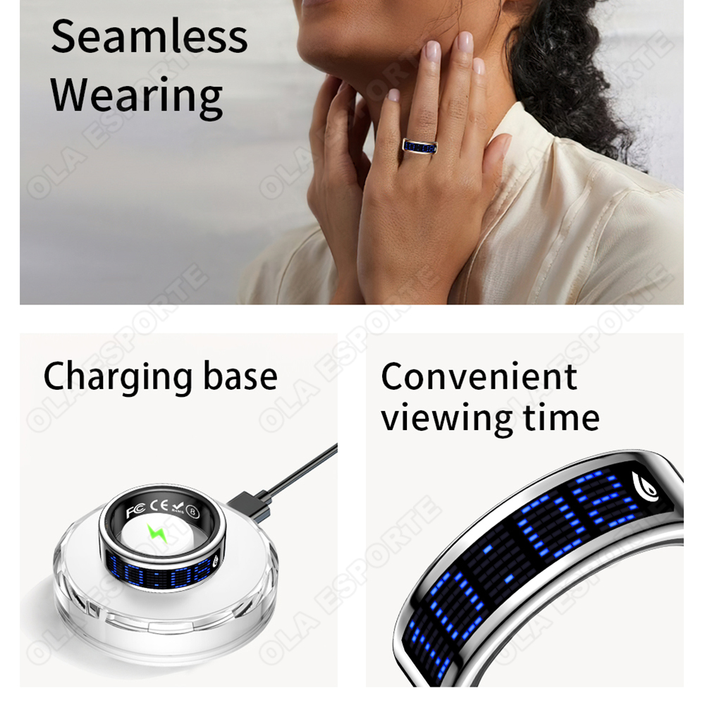 Nouvelle bague connectée avec  - Photography News avis et prix