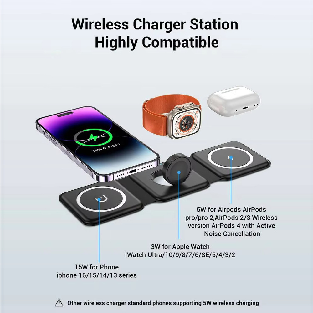 Chargeur sans fil pliable magn - Tethering Cable Usb avis et prix