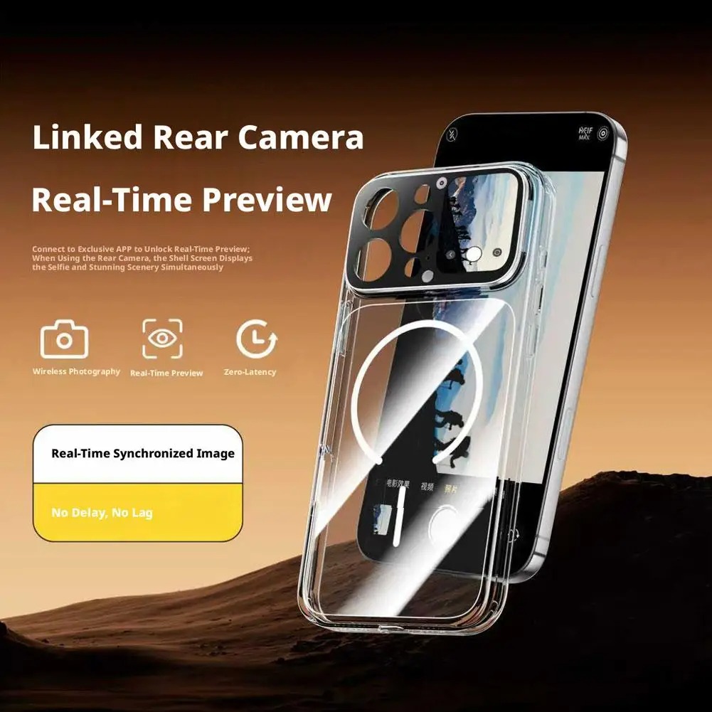 Nouvelle coque d'écran intelli - Photography News avis et prix