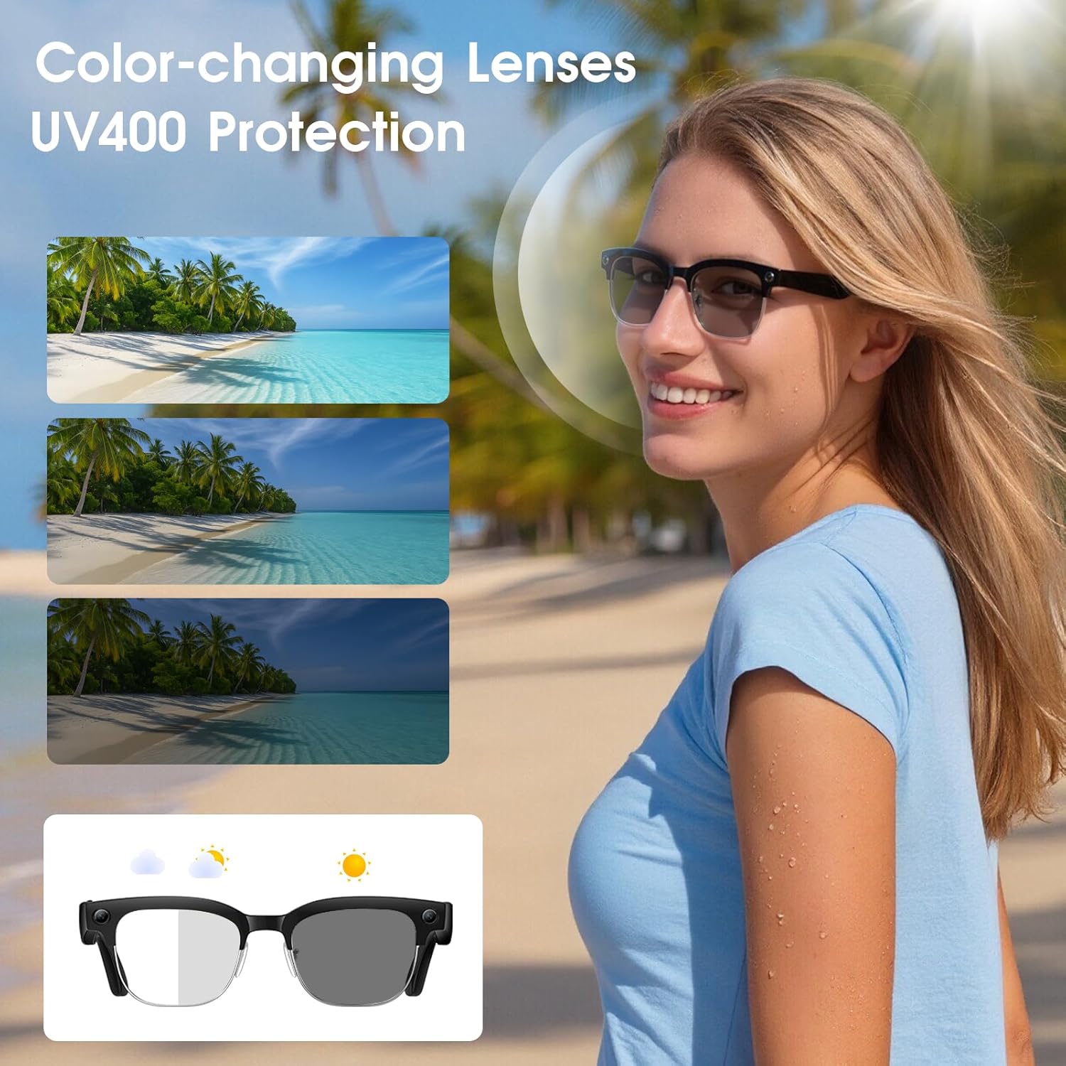 Nouvelles Lunettes Intelligent - Photography News avis et prix