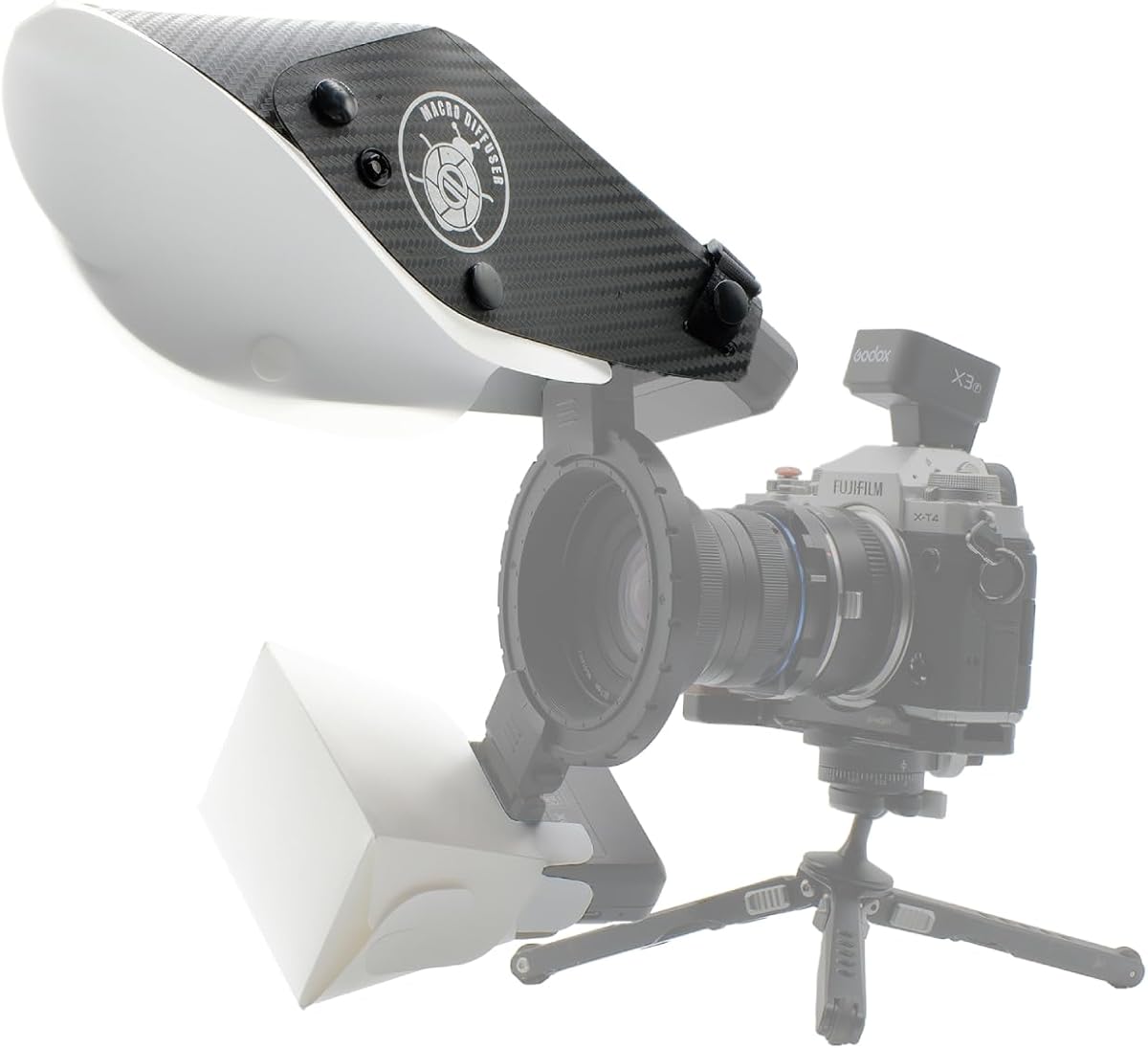 Godox MF12-Diffuseur de Flash  - Photography Angle avis et prix
