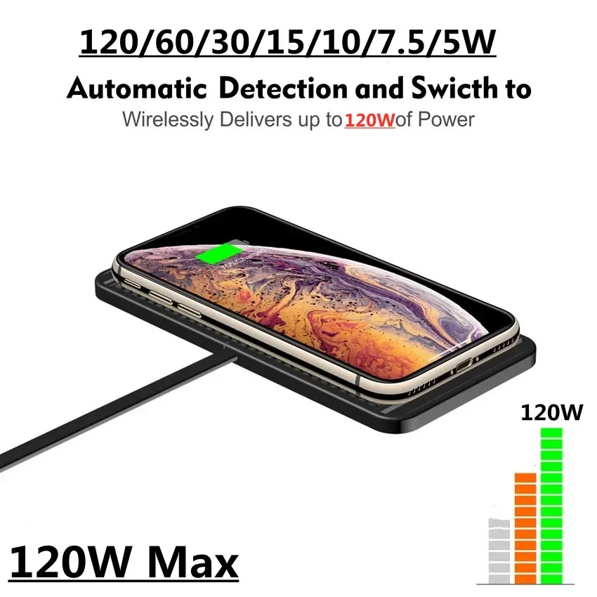 Support de chargeur sans fil e - Tethering Cable Usb avis et prix