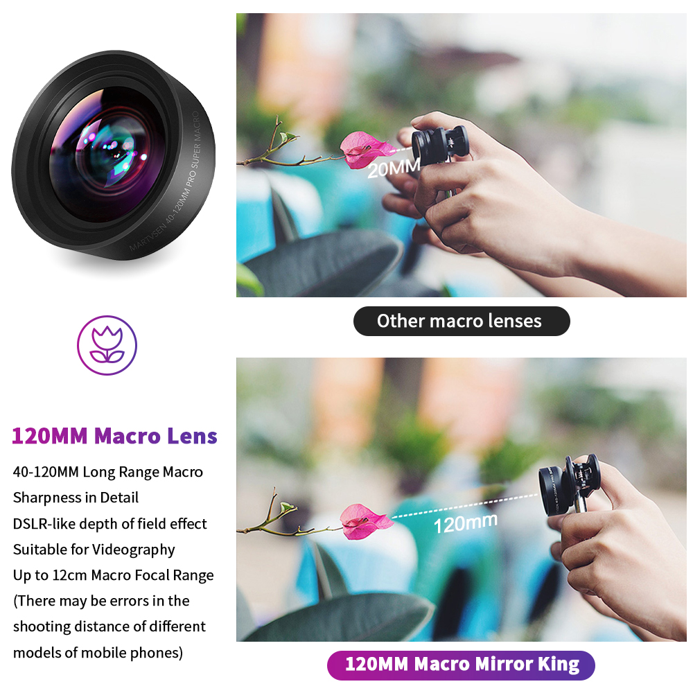 Objectif Macro MARTVSEN 120MM, - Photography Close Up avis et prix